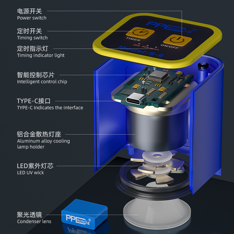 Ppd Intelligente Uv Uitharding - Phone Sanitizer Uv recensie en prijs